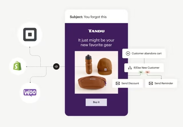 Mailchimp vs ActiveCampaign: Mailchimp Automation